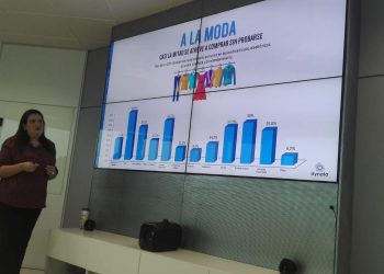 Presentación estudio Nielsen