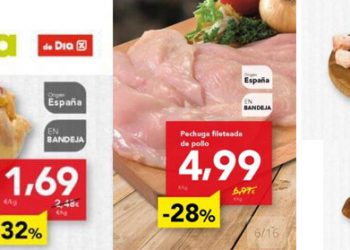 Precios DIA