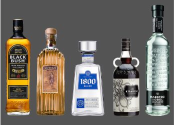 Marcas Icon Spirits