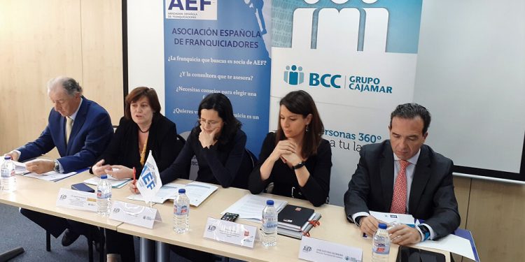 Presentación estudio franquicias