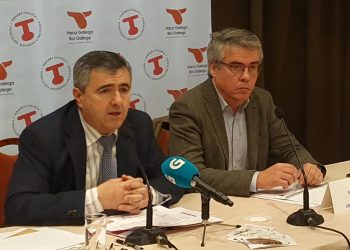 Presentación de datos