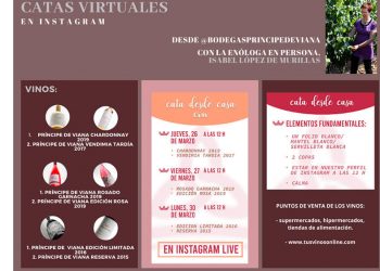 Catas Virtuales