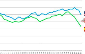COAG denuncia la diferencia de precios entre la almendra española y la de EEUU