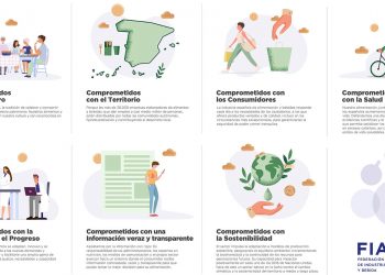 FIAB lanza una campaña en la que destaca la contribución de las empresas del sector a España