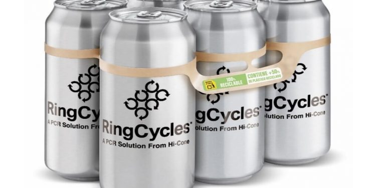 RingCycles