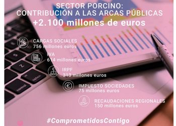 aportacion_impuestos_porcino