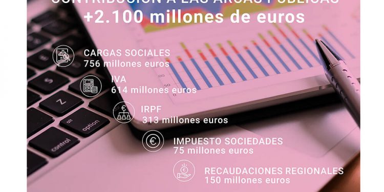 aportacion_impuestos_porcino