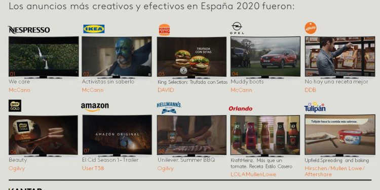 Kantar-campañas premiadass