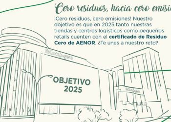 El Corte Ingles