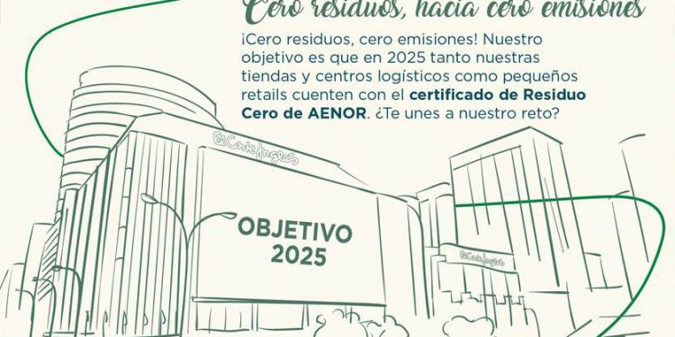 El Corte Ingles