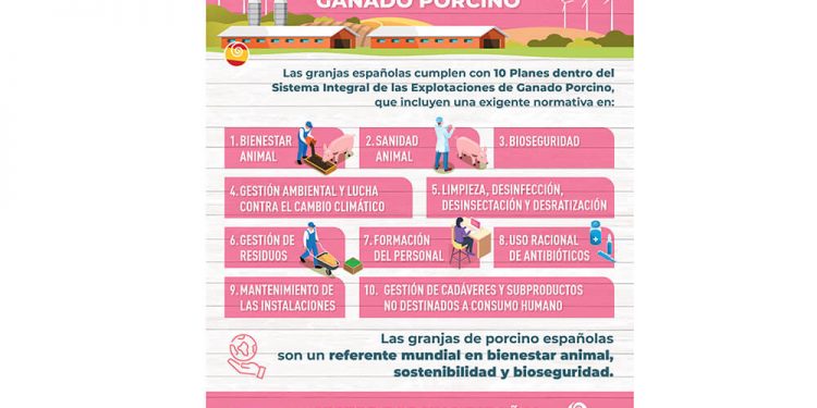 El nuevo Sistema Integral de Gestión del porcino permitirá reducir hasta un 40% las emisiones GEI por granja
