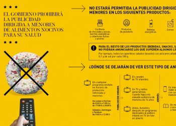 Gobierno regulará publicidad alimentos perjudiciales