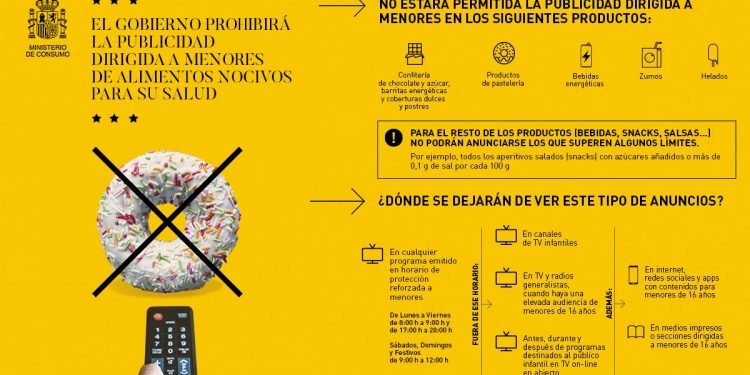 Gobierno regulará publicidad alimentos perjudiciales