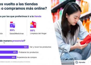 Tienda física Nielsen