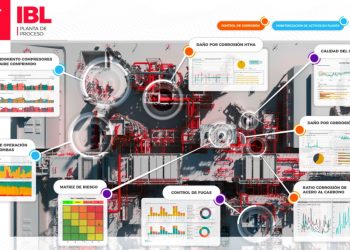 Digitalización Fondos Europeos