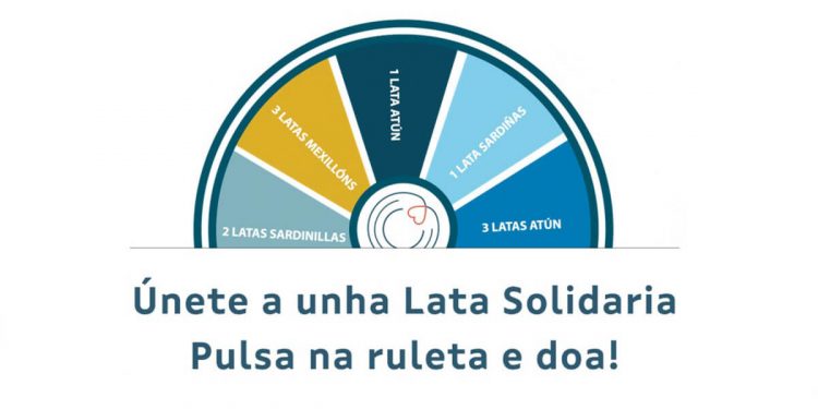 Una lata solidaria, de Anfaco-Cecopesca