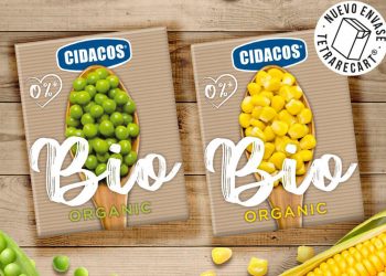 Cicados gama Bio