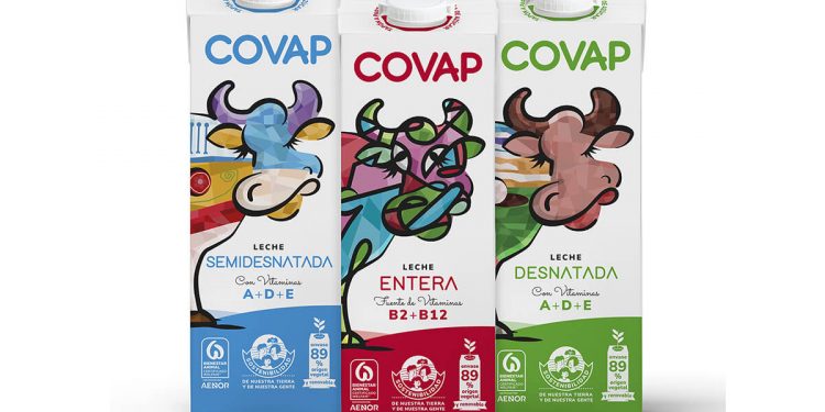 Nuevos envases Lacteos Covap
