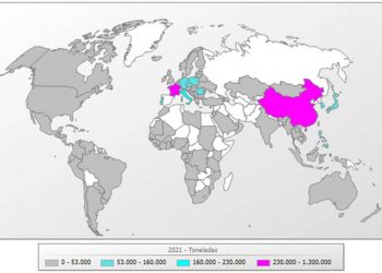 exportacion-julio-2022-porcino