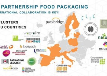 Plataforma packaging