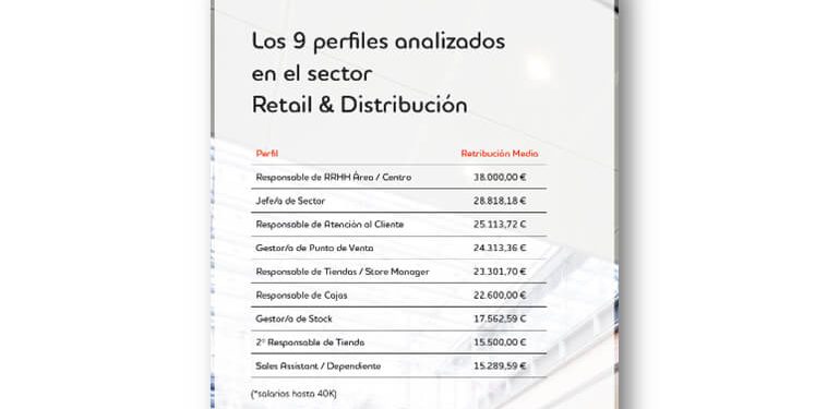 Adecco-perfiles salarios