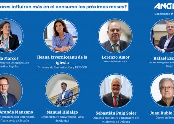 Barometro Anged TopCommerce