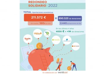 Condis-redondeo solidario