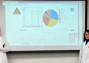 Grupo Fuertes-digitalizacion