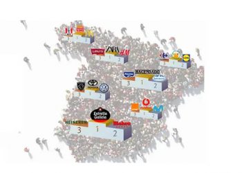 Mapa supermercados-Datacentric