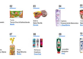 Radar Innovacion-Top10