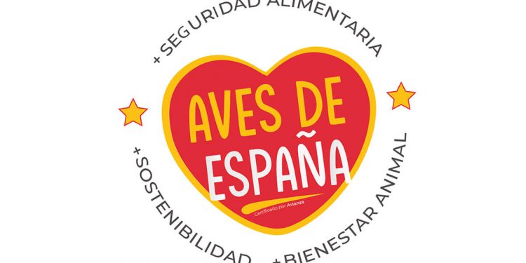 Aves de España Avianza