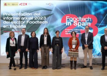 Foodtech 2024