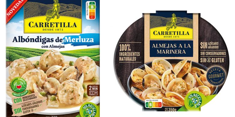 Novedades Carretilla