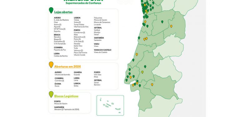 expansion Mercadona Portugal 2024