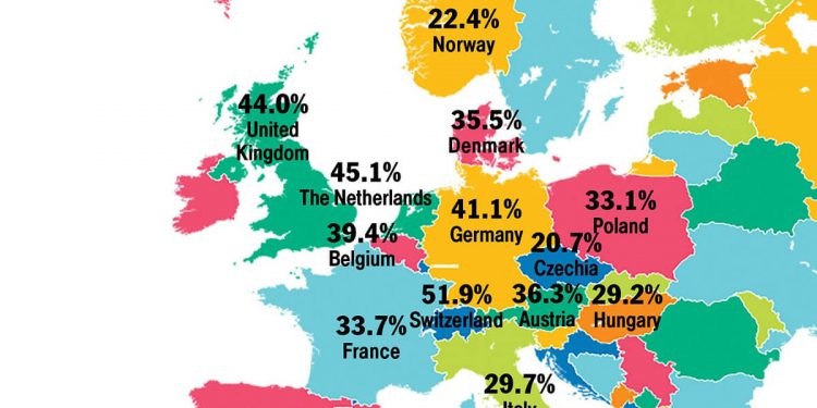 PLMA-marcas de distribuidor