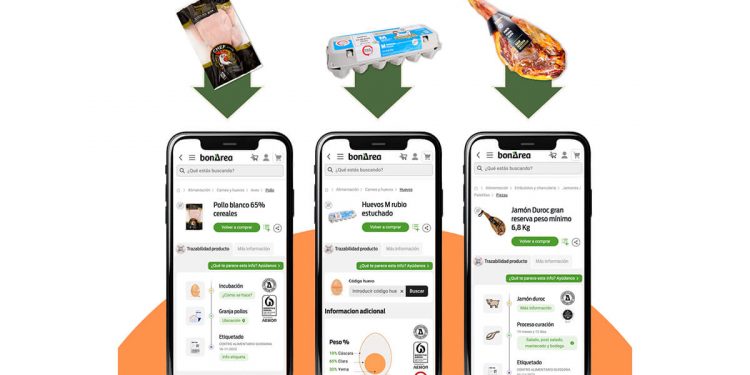 bonArea Directo al origen