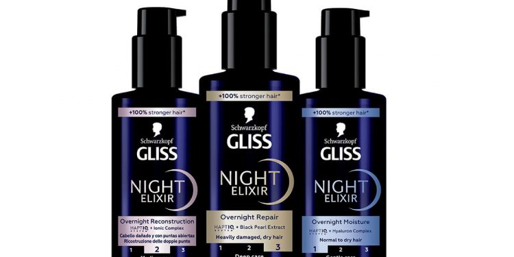 GLISS Night Elixir