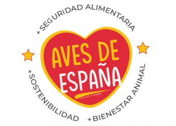 Logo Aves de España