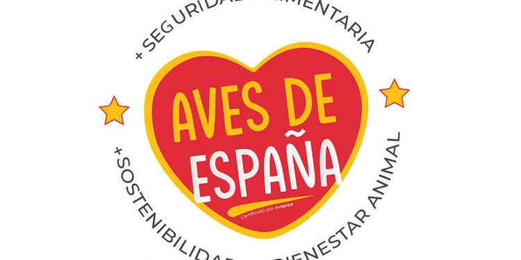 Logo Aves de España