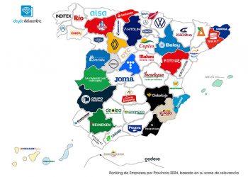 TopEmpresas provincias