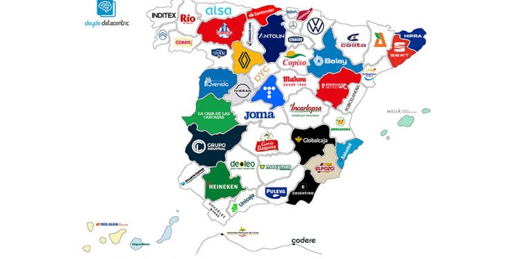 TopEmpresas provincias