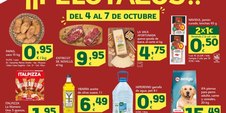 HiperDino descuentos