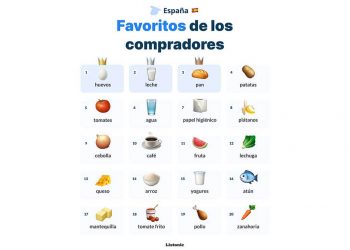 Listonic