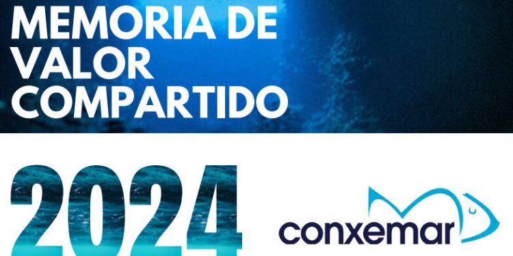 Memoria de Valor Compartido