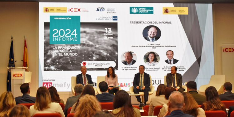 Presentacion informe franquicia española