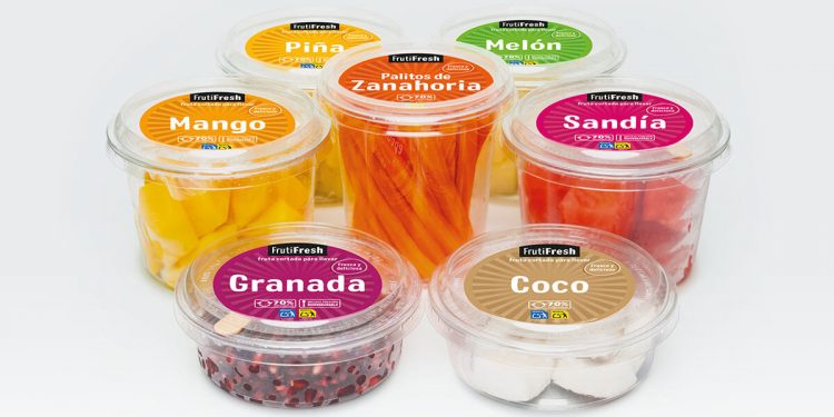 productos de IV gama