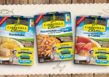 Carretilla lanzamientos