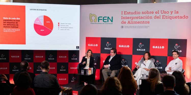 Presentacion estudio etiquetas