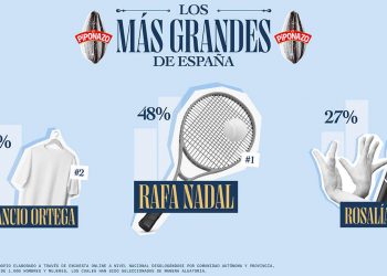 El Piponazo Grefusa - Mas Grandes