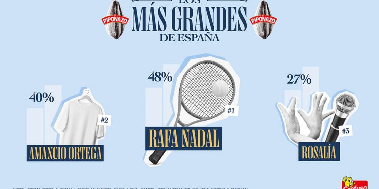 El Piponazo Grefusa - Mas Grandes